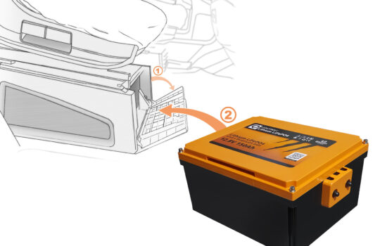 Lithium LiFePO4 Untersitz-Batterie 150Ah